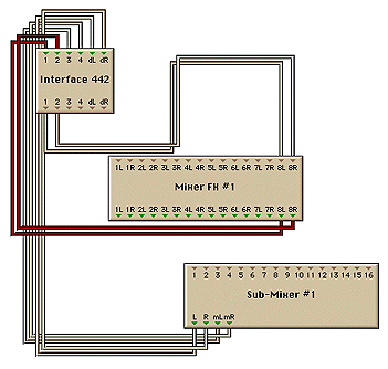 FX Loop w/442