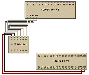 MEC Headphone patching 1