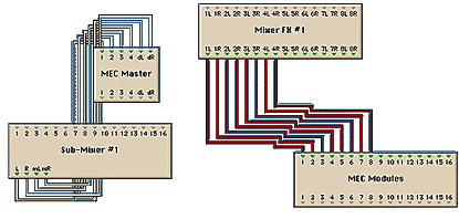 MEC Headphone patching 2