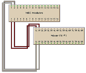 FX Loop w/MEC