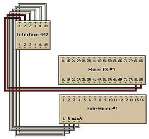 442 Headphone patching 2